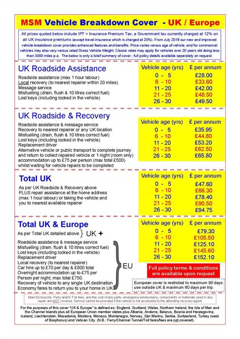 lv breakdown cover provider.